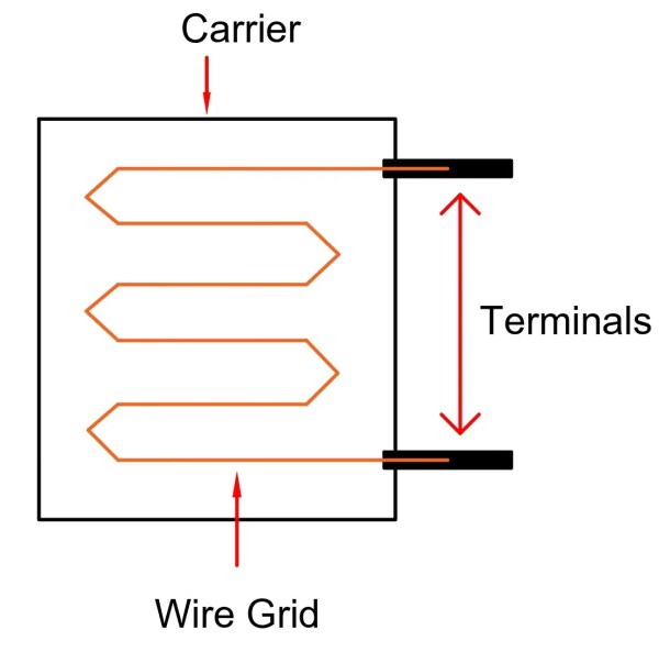 Derivación del factor de galgas extensométricas