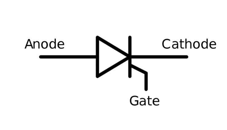 Ángulo de disparo de SCR