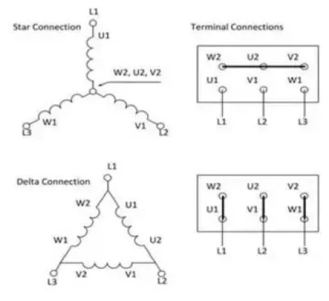 Arrancador estrella delta | Principio de funcionamiento, diagrama de circuito de control y potencia