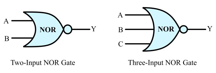 Compuerta NOR lógica: símbolo, tabla de verdad y diagrama de circuito