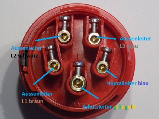 Conexión eléctrica ⚡Cómo conectar una toma de corriente🔎 Conexión eléctrica ⚡Cómo conectar una toma de corriente🔎