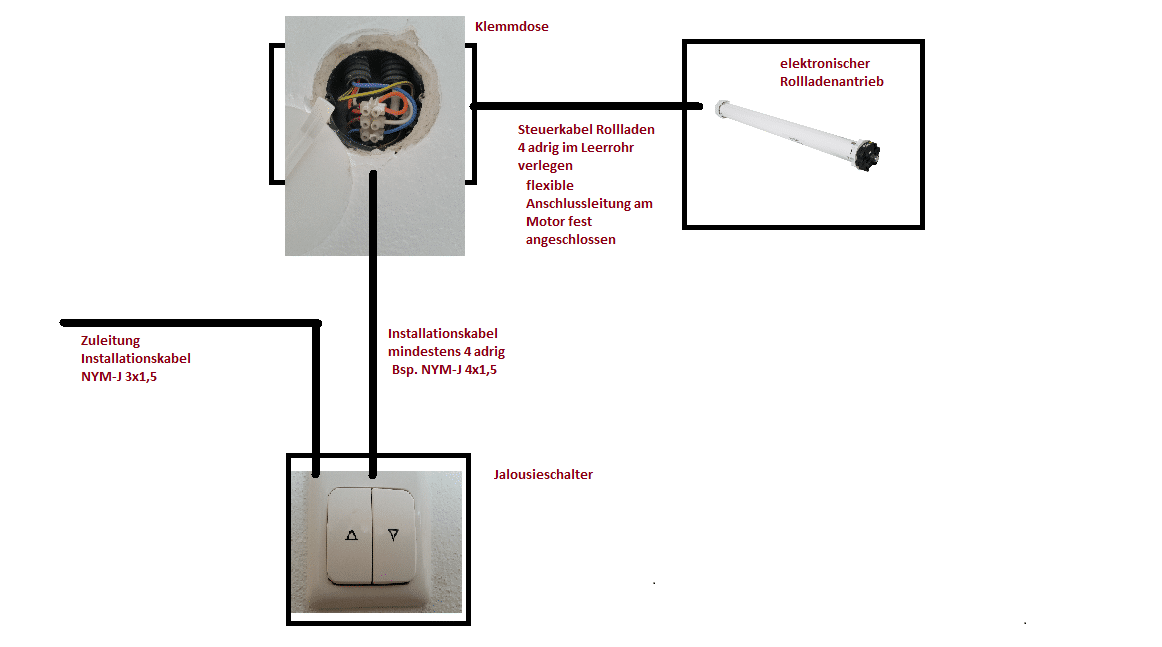 Conexión de interruptores de persianas – Cómo funciona (CONSEJOS)