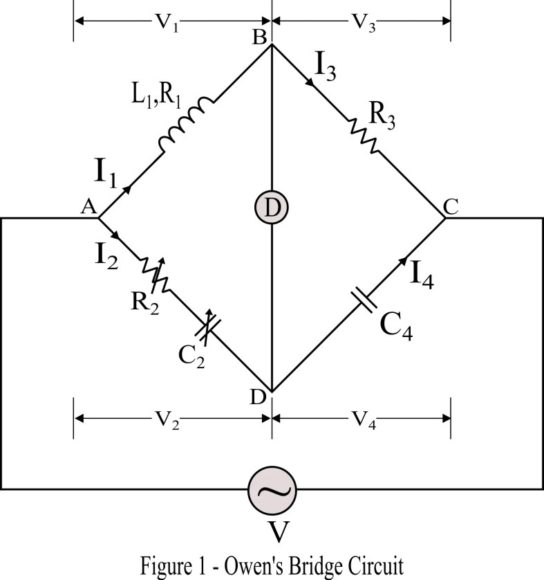 Construcción del circuito puente de Owen, ecuación, diagrama fasorial y ventajas