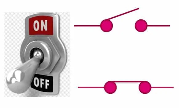 Contactos de interruptores normalmente abiertos y normalmente cerrados