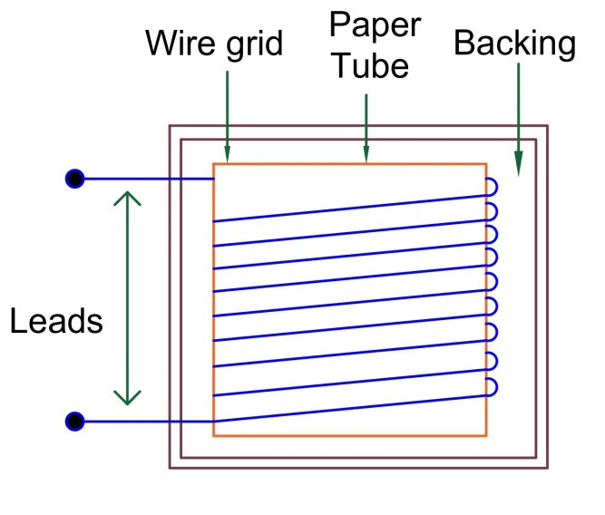 Derivación del factor de galgas extensométricas