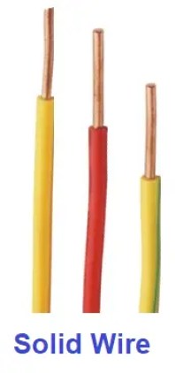 Diferencia entre alambre sólido y trenzado