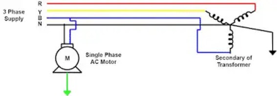 Diferencia entre puesta a tierra, puesta a tierra y neutro