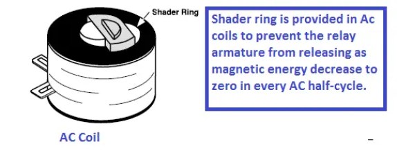 Diferencia entre relé de CA y CC