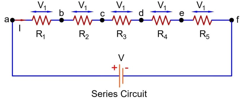 Diferencia entre serie y circuito paralelo