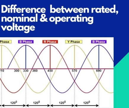 Diferencia entre voltaje nominal, nominal y de funcionamiento