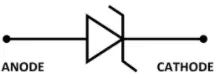 Diodo de avalancha: símbolo, características y aplicaciones