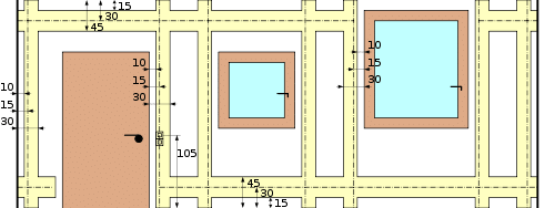 Esto hace que la colocación de ranuras sea un juego de niños (perseguidor de paredes)🔎