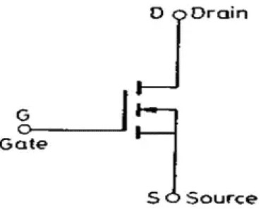 Estructura y características del MOSFET de potencia