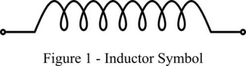 Inductor de núcleo de hierro: construcción, fórmula, trabajo y aplicaciones
