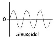 Medidas y ventajas de la definición de corriente alterna