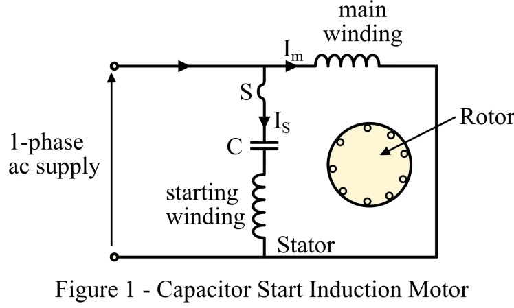 Motor de inducción de arranque por condensador