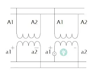 Operación en paralelo de transformadores: condiciones, razones Operación en paralelo de transformadores: condiciones, razones