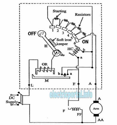 Principio de funcionamiento del arrancador de 3 puntos, diagrama