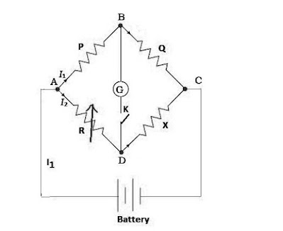 Puente de Wheatstone – Diagrama de circuito, principio de funcionamiento
