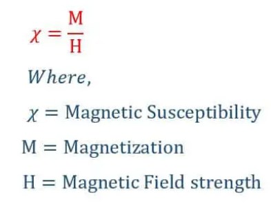 Susceptibilidad magnética: fórmula, definición, unidad