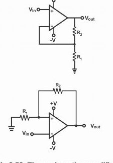 Aplicaciones de Amplificadores, Inversores, No inversores, de tensión...