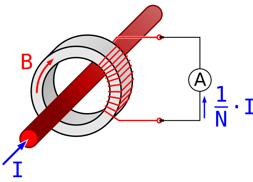 Calculadora de relación CT y fórmula de cálculo de relación CT Conceptos básicos del transformador de corriente: comprensión de la relación, la polaridad y ...