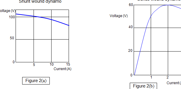 escueladefisica ::Bienvenidos::