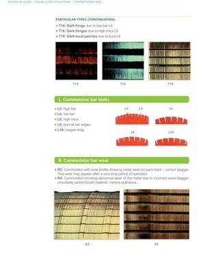 Cálculos de potencia y eficiencia de motores sin escobillas - Tyto Robotics