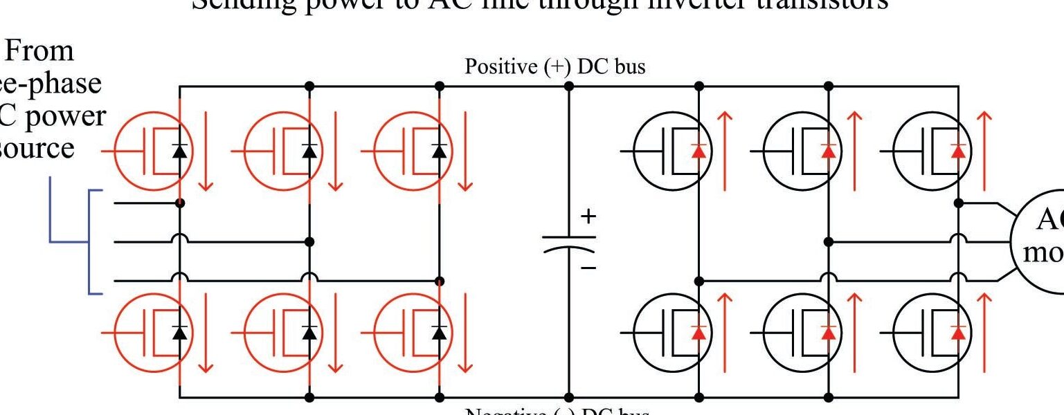 Comprender la teoría de frenado en VFD Frenado de motores de CA |