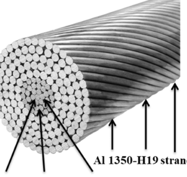 Conductor ACSR: Tipos, Propiedades y sus Ventajas. Información sobre los recientes avances en materiales para la fabricación de alta...