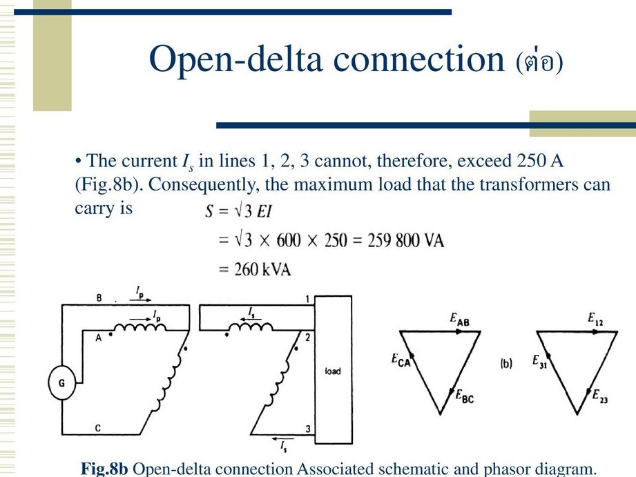 ¿Qué es un tramo alto Delta?