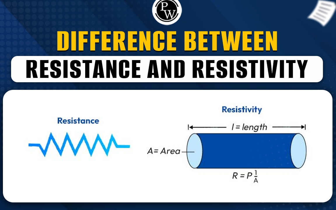 Diferencia de potencia CC y potencia CA |