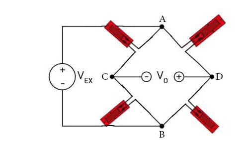 ¿Cómo funciona una celda de carga extensométrica?