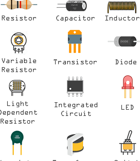 Componentes electrónicos ppt |