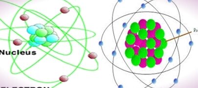 Diferencia entre electrón y protón. La escala del universo