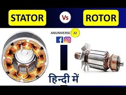 Motores de CA La corriente CA invierte la dirección Dos partes: estator y rotor