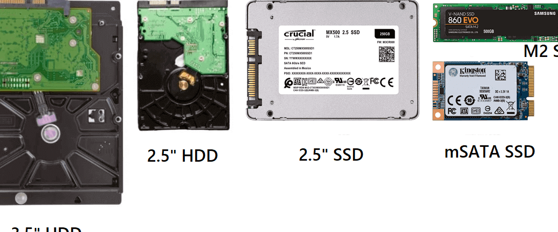 Diferencia entre HDD y SSD SSD vs HDD: mejore sus juegos con velocidades ultrarrápidas