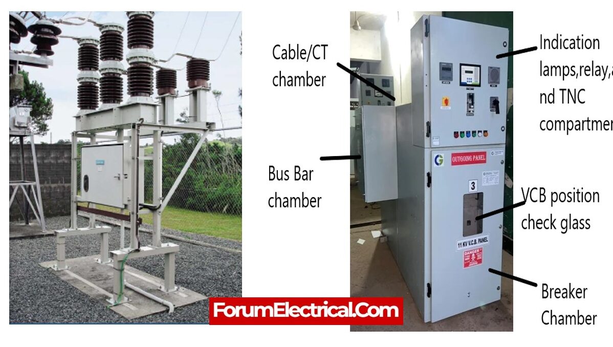 ¿Qué es el disyuntor de vacío (VCB)?