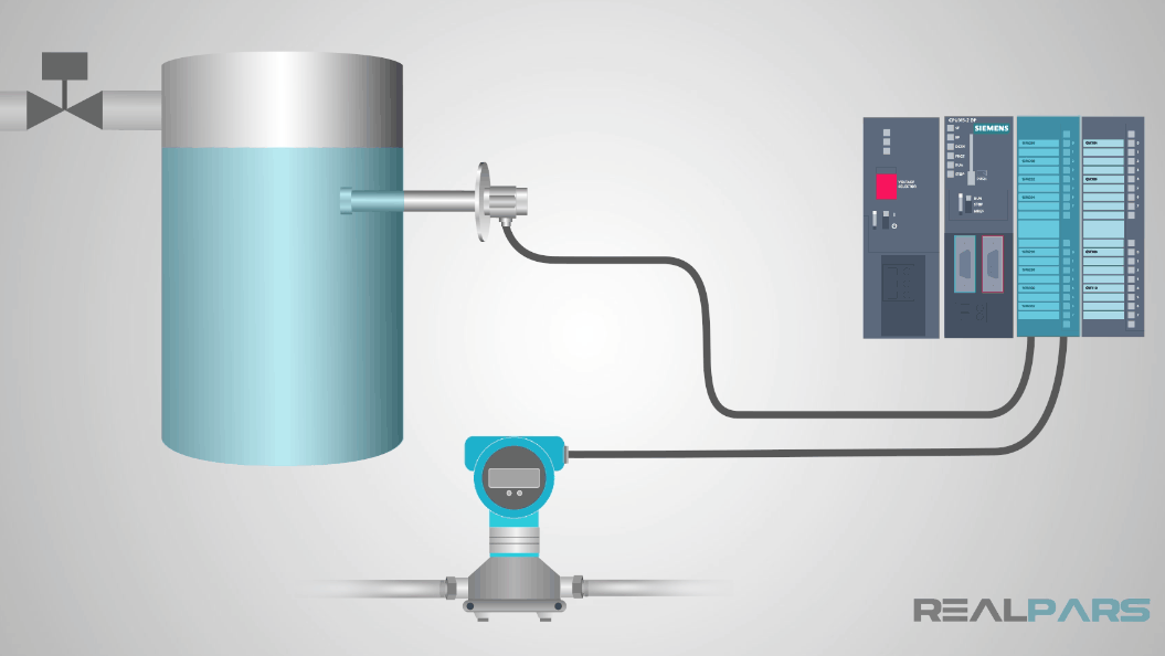 E/S analógicas Siemens S7-1200 |