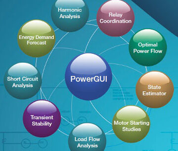 Estudio y análisis de cortocircuito Análisis y estudios de sistemas de energía.