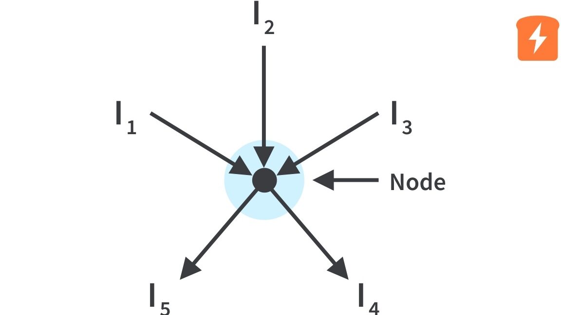 ¿Cómo resolver circuitos complicados con la ley de corrientes de Kirchhoff (KCL)?