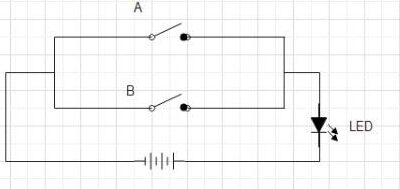 Lógica AND Gate: símbolo, tabla de verdad, trabajo, diagrama de circuito Tipos de puertas lógicas, tabla de verdad, circuito y funcionamiento
