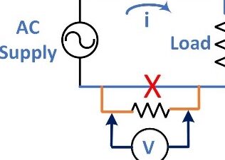 Métodos de medición de corriente CA |