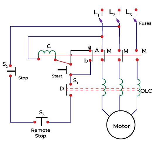 Arrancador de 3-4 puntos |