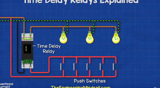 Estudio de Contactor electromagnético, Relé de sobrecarga térmica, Temporizador...