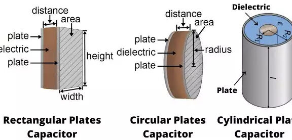 ¿Qué es un condensador?