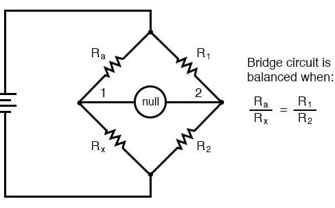 Circuitos de puentes |
