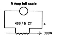Puesta a tierra secundaria del transformador de corriente Puesta a tierra del transformador de corriente