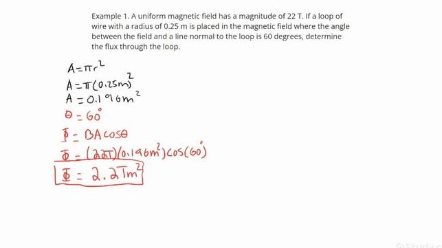 Cómo calcular el flujo magnético a través de una espira circular con ...
