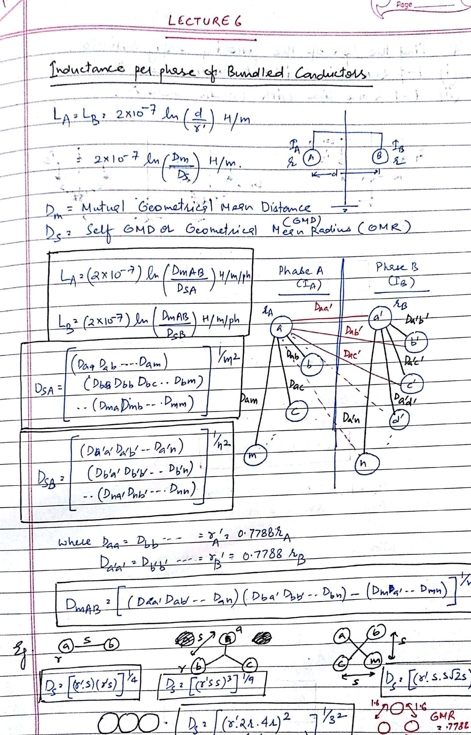 fuente de alimentación: ¿Cómo calcular GMD y GMR?